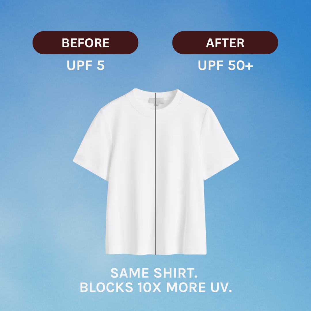 Wholesale Products