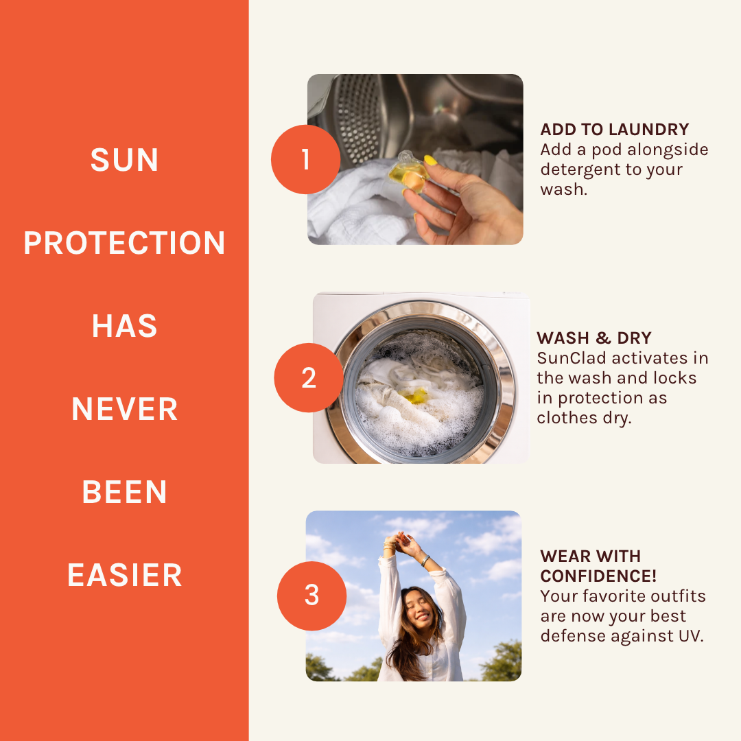 SUNCLAD™